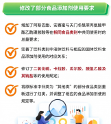 一些商家为了降低成本、提高