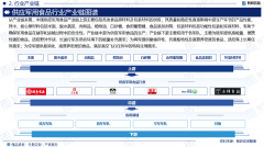 <b>国内进入军用食物出产企业名单的企业数</b>